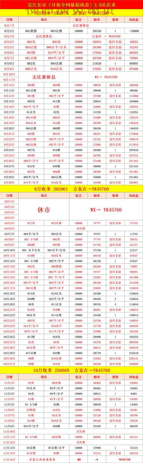 B体育世界杯赔率变化趋势与投注策略解析 B体育世界杯赔率变化趋势与投注策略解析