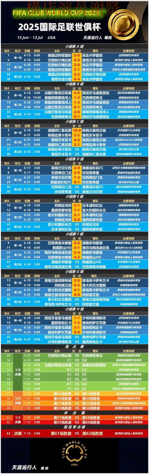 千亿世界杯赔率变化趋势与投注策略解析