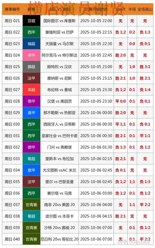 金年会世界杯投注网页入口与赛事预测分析 金年会世界杯投注网页入口与赛事预测分析
